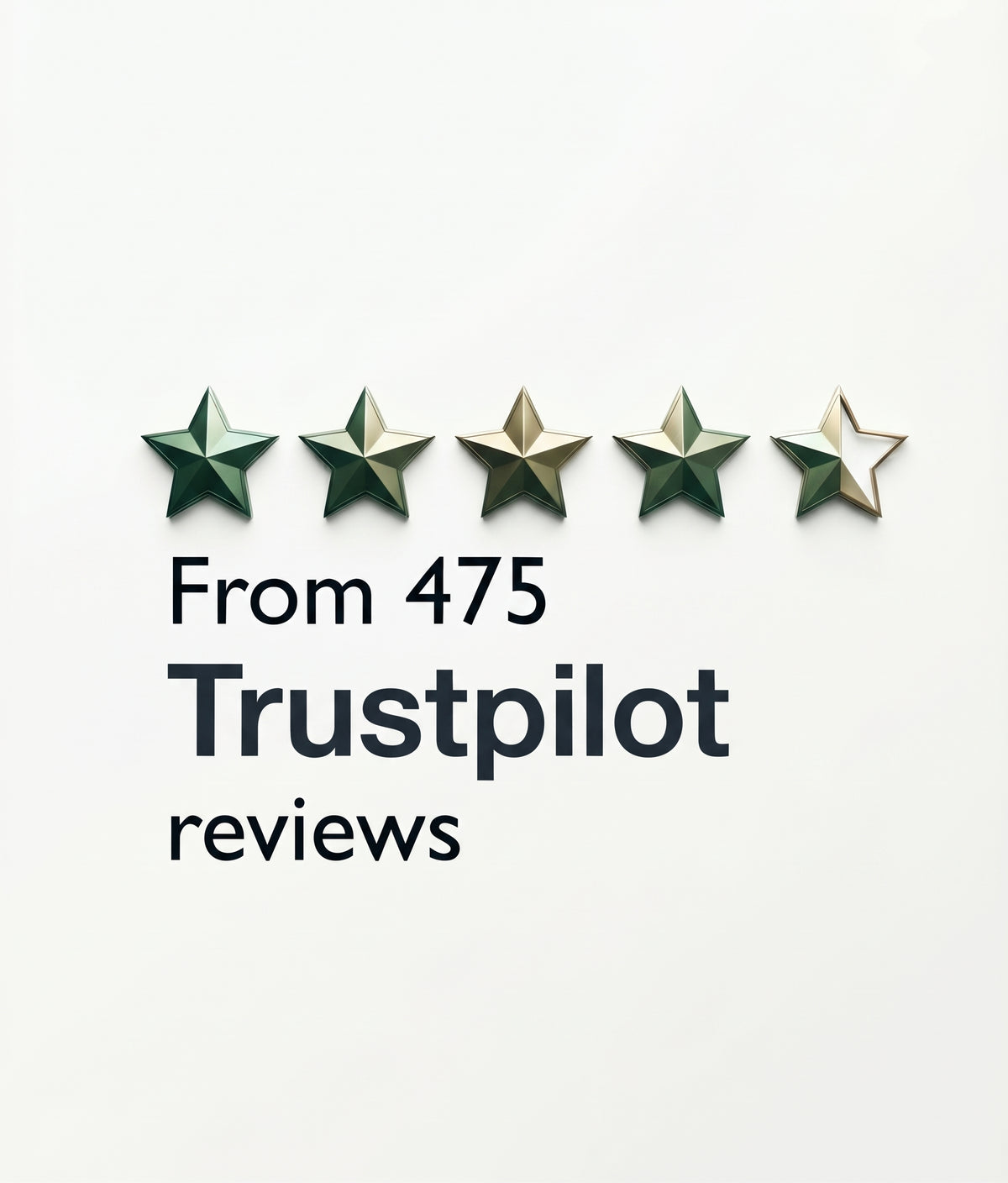 Customer reviews and ratings on Trustpilot